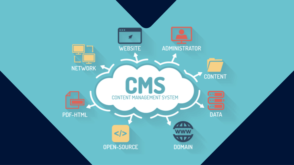 Security Measures for CMS:Keeping Your site Safe CMS