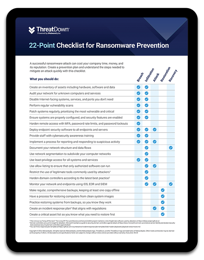 22-Point Checklist to Ransomware - ThreatDown