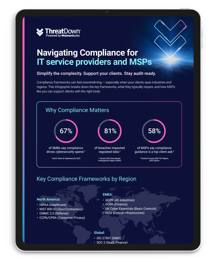 Compliance Made Simple