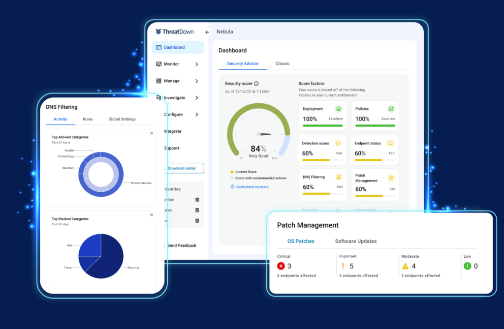 ThreatDown Cybersecurity Platform