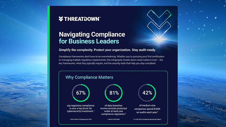 Navigating Compliance - ThreatDown