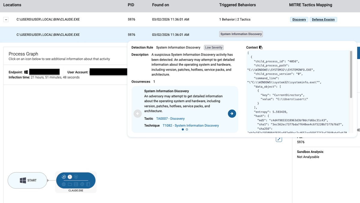 Claude Code triggering a "System Information Discovery" alert