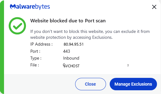 Malwarebytes blocks 80.94.95.51