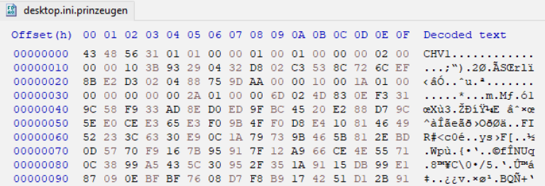 Encrypted file displaying the CHV1 magic header.